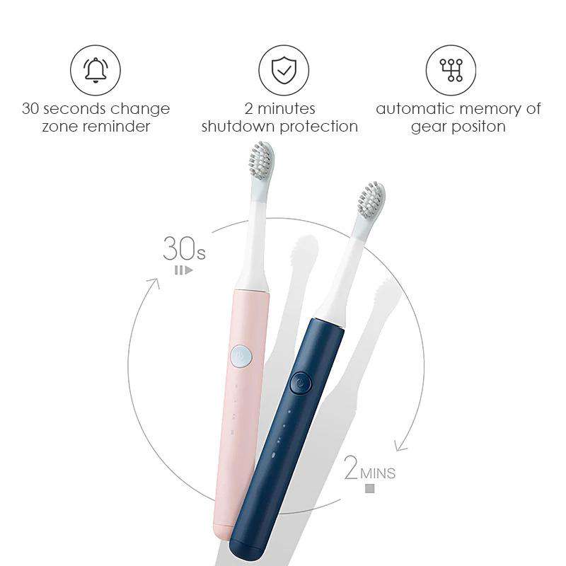 PowerHugs Sonic Electric Toothbrush, Rechargeable, Waterproof, DuPont Bristles, Smart Reminder - Ooala