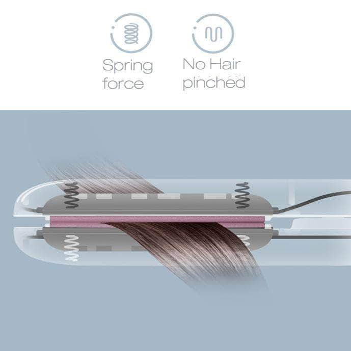 Frizoo 2-in-1 Mini Hair Straightener, Ceramic Tourmaline Plate | Beauty Flat Iron Heating Curler