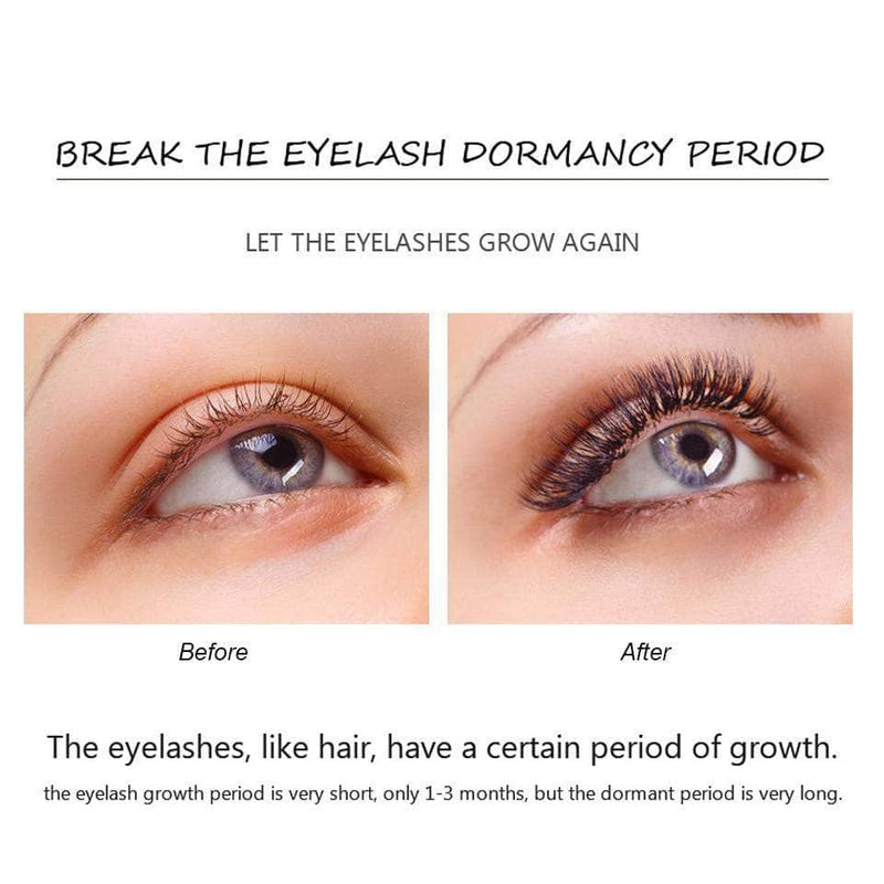 FullGaze Eyelash and Eyebrow Growth Serum