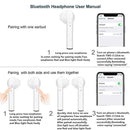 Triovex Wireless Sweat-proof V5.0 Bluetooth Earphone | Compatible for iOS & Android - Ooala